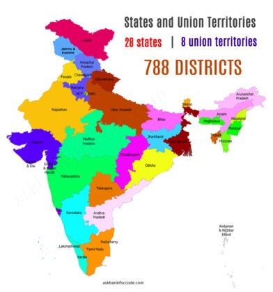 map district wise india        <h3 class=