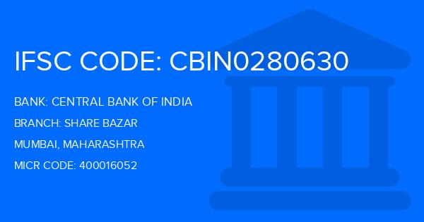 Central Bank Of India (CBI) Share Bazar Branch IFSC Code